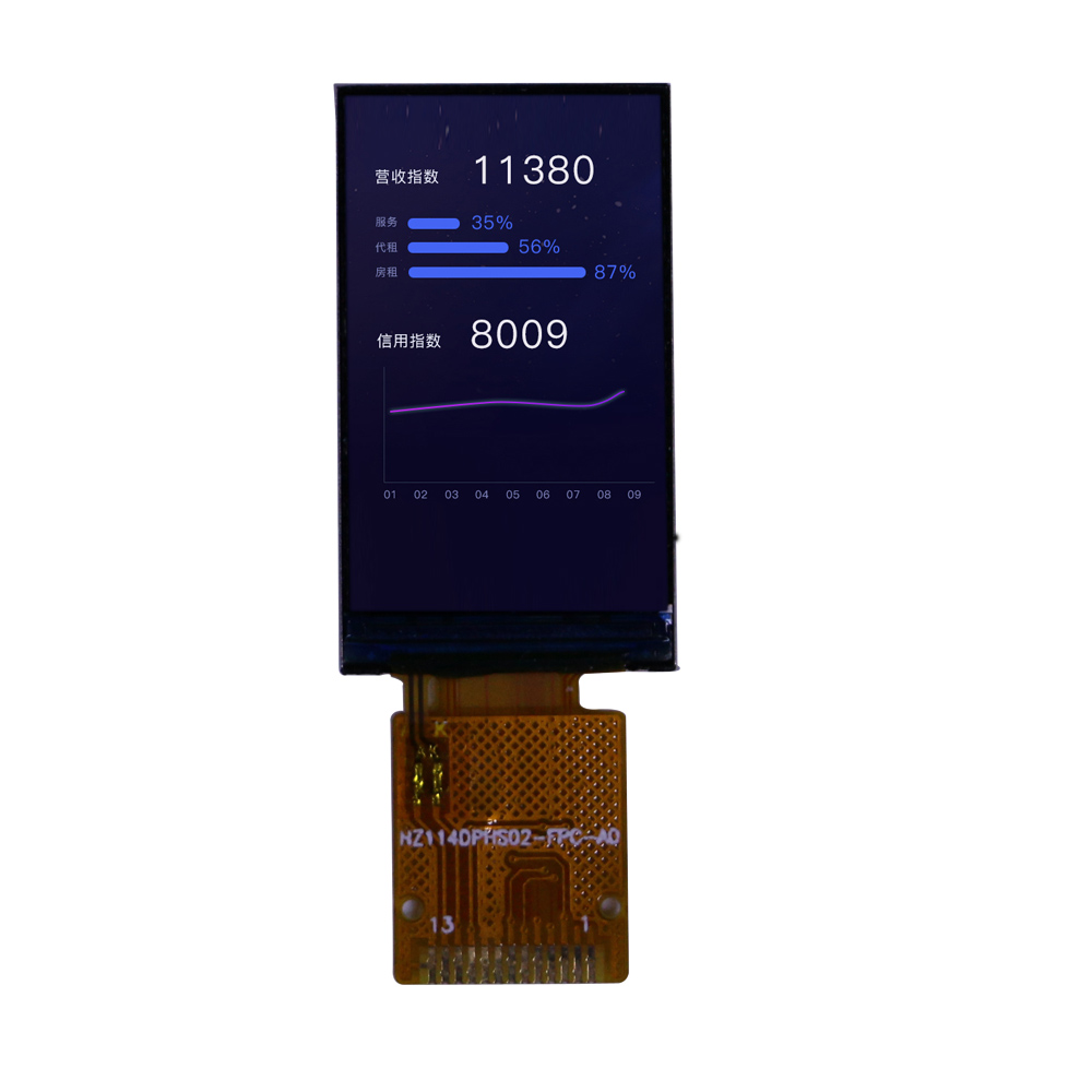 Écran TFT 1,14'